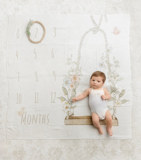 Peluche Milestone Swaddle Gift Set