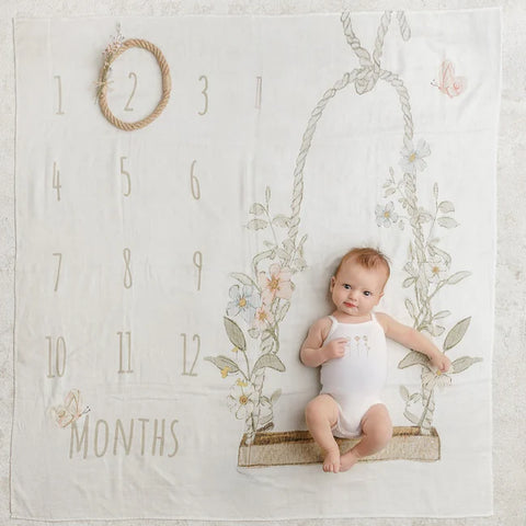 Peluche Milestone Swaddle Gift Set